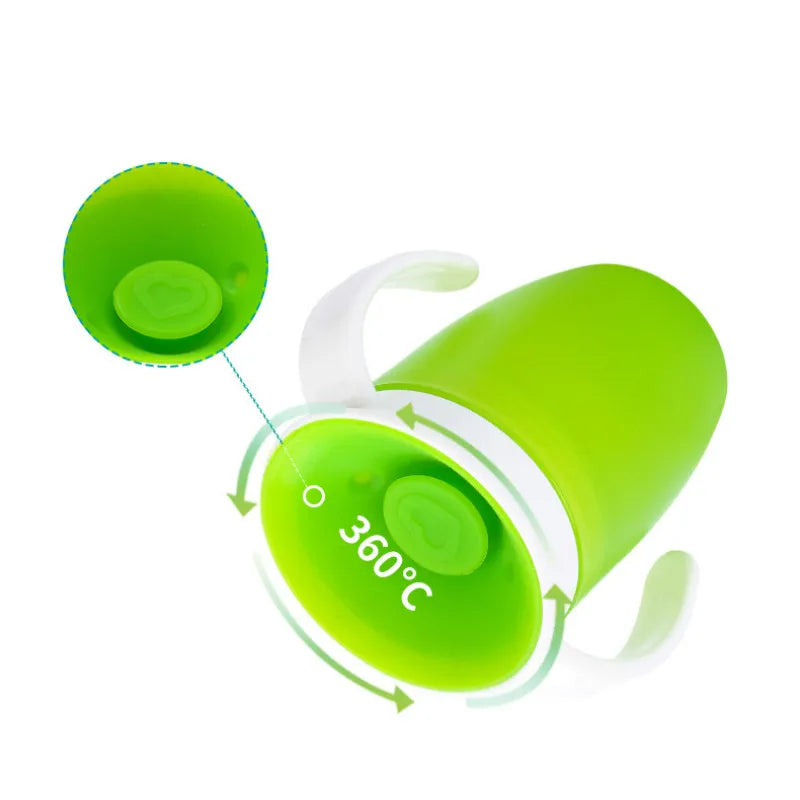 360-Degree Leak-Proof Training Cup