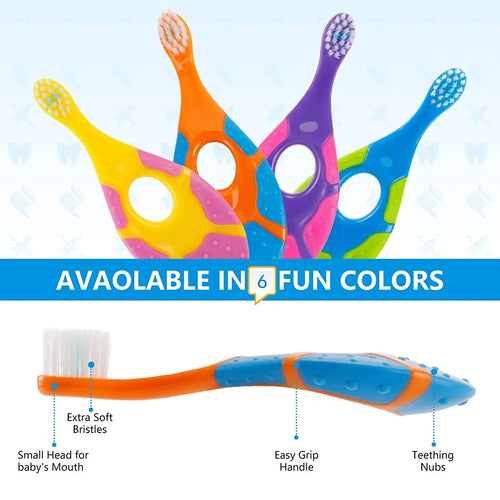 2PCS Tiny-Grip Ergonomic Training Toothbrush
