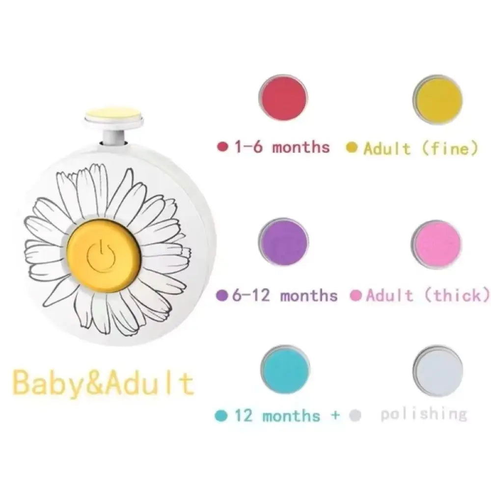 Whisper-Quiet Electric Baby Nail Trimmer